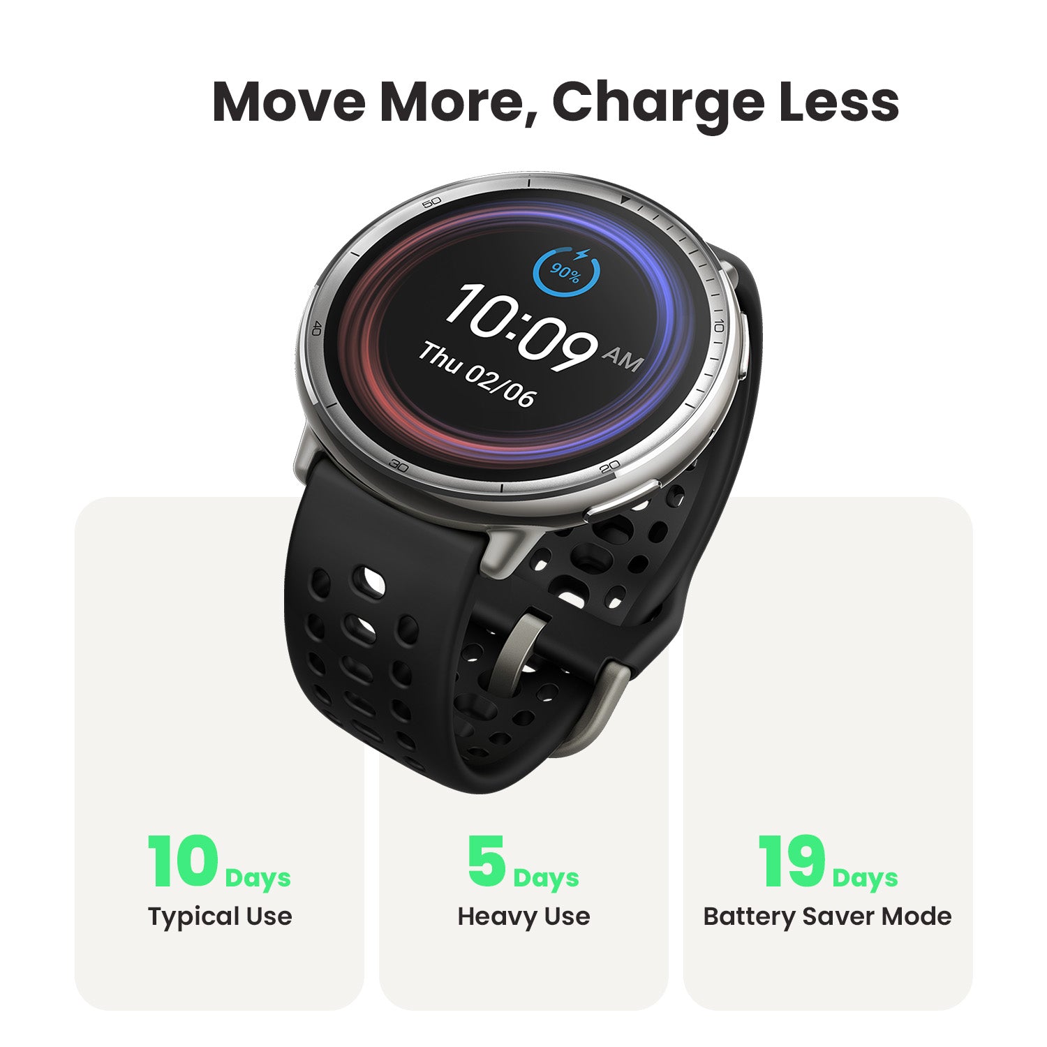 Battery Life: The Biggest Advantage Over Smartwatches - contextual illustration