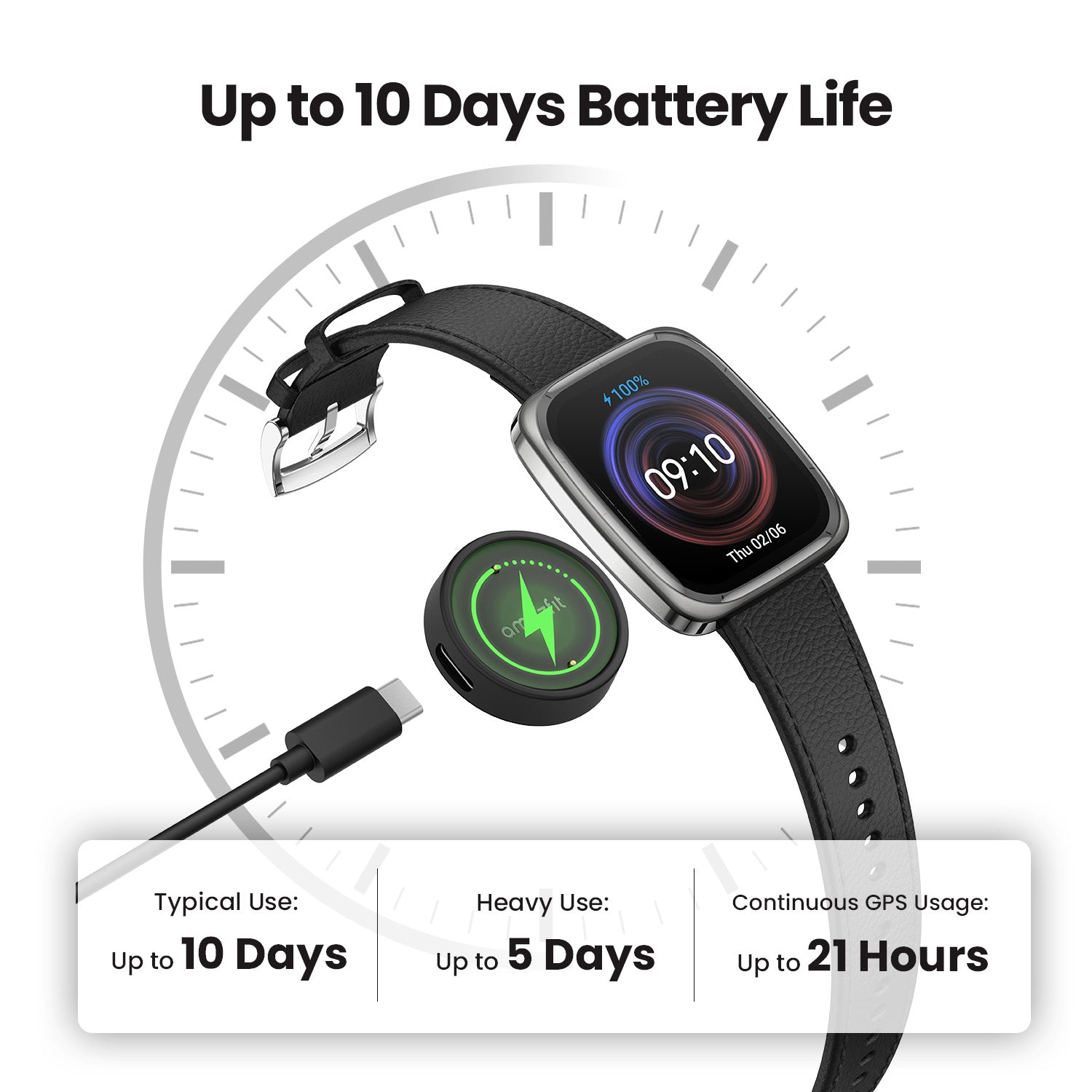 Health Tracking: Surprisingly Comprehensive for the Price - contextual illustration