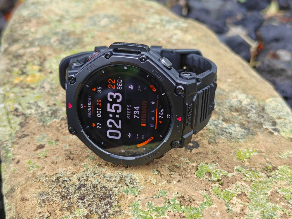 FAQ - visual representation