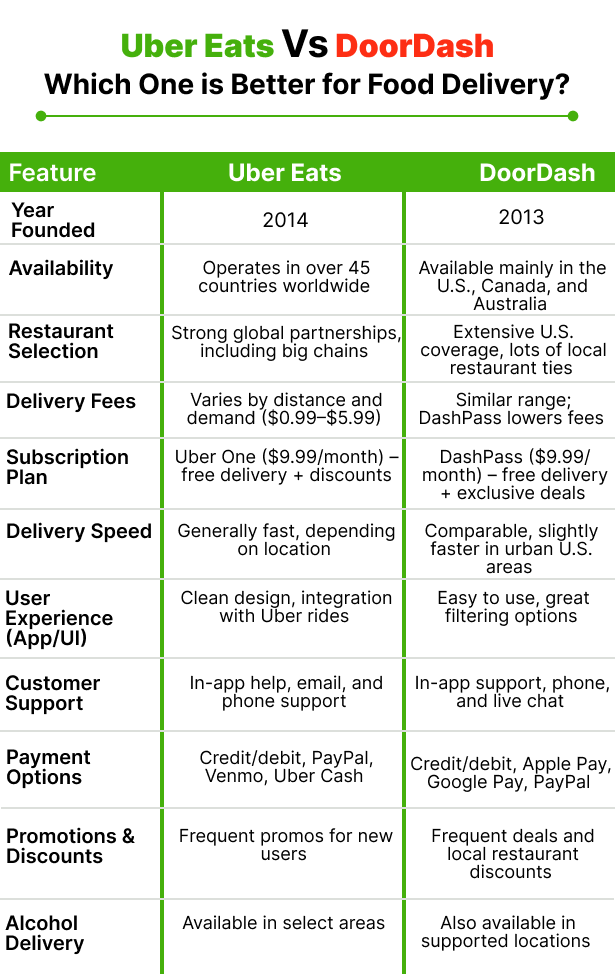 Alternatives & Comparisons - contextual illustration