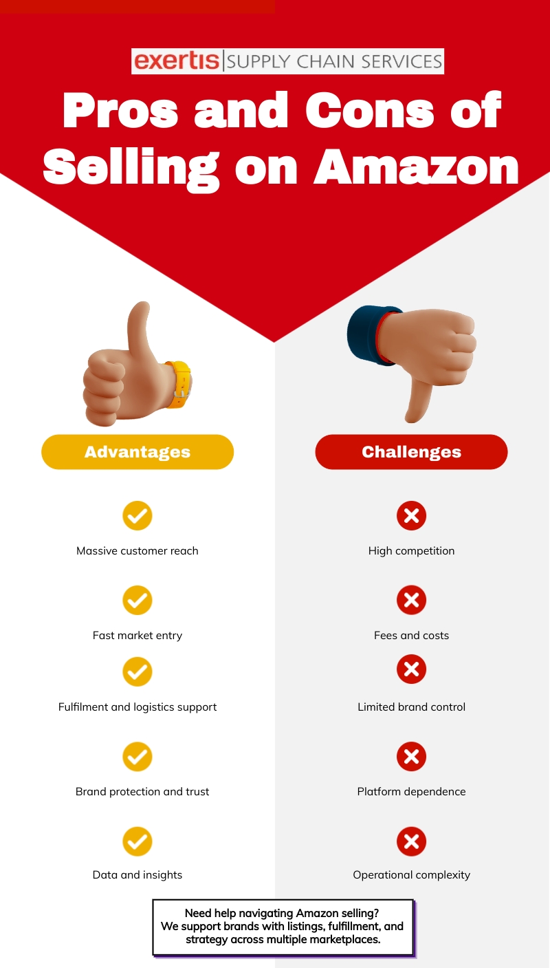 Pros & Cons - contextual illustration