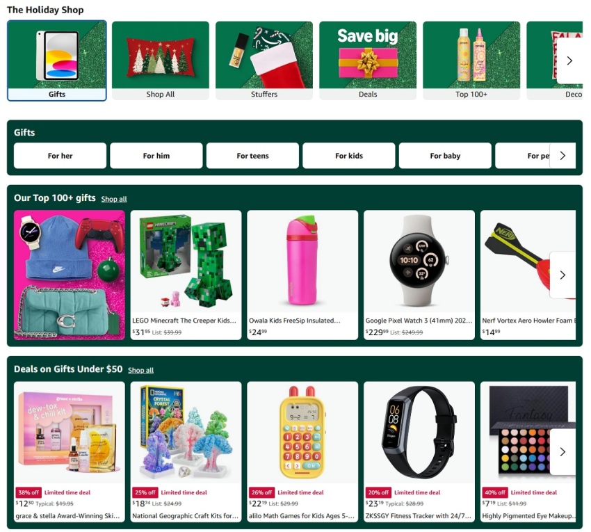 TL; DR - visual representation