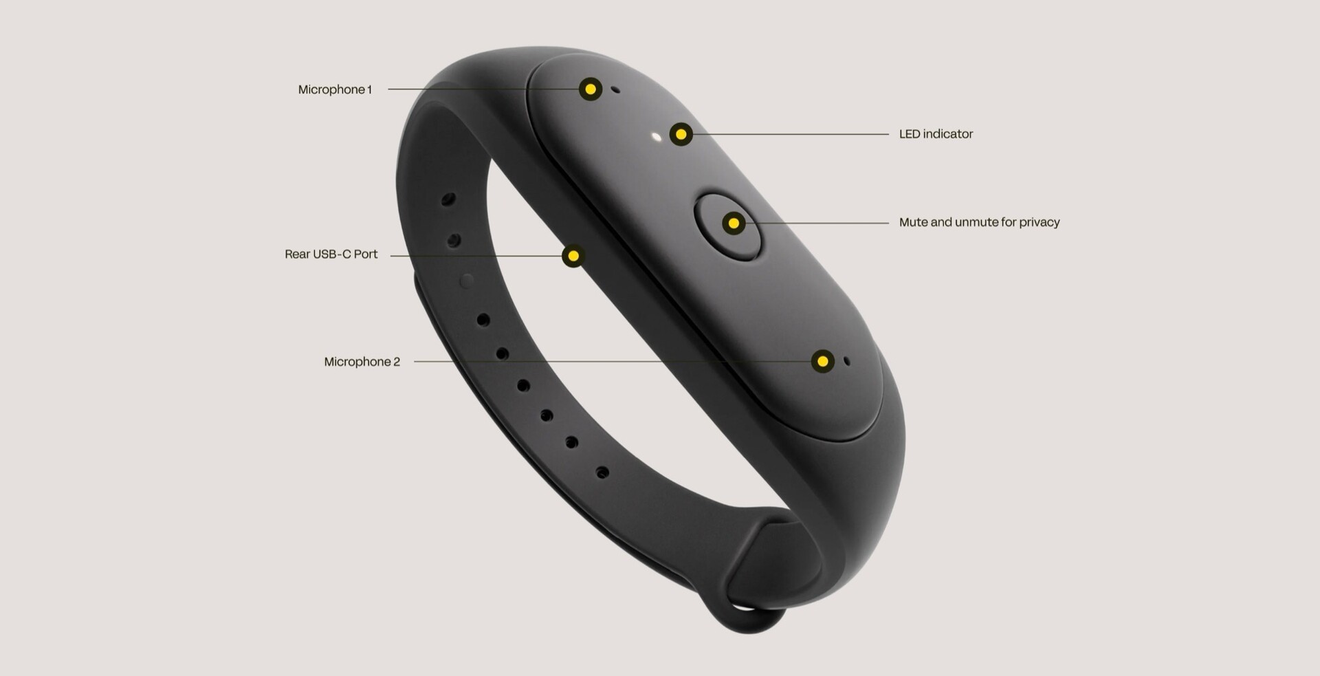 FAQ - visual representation