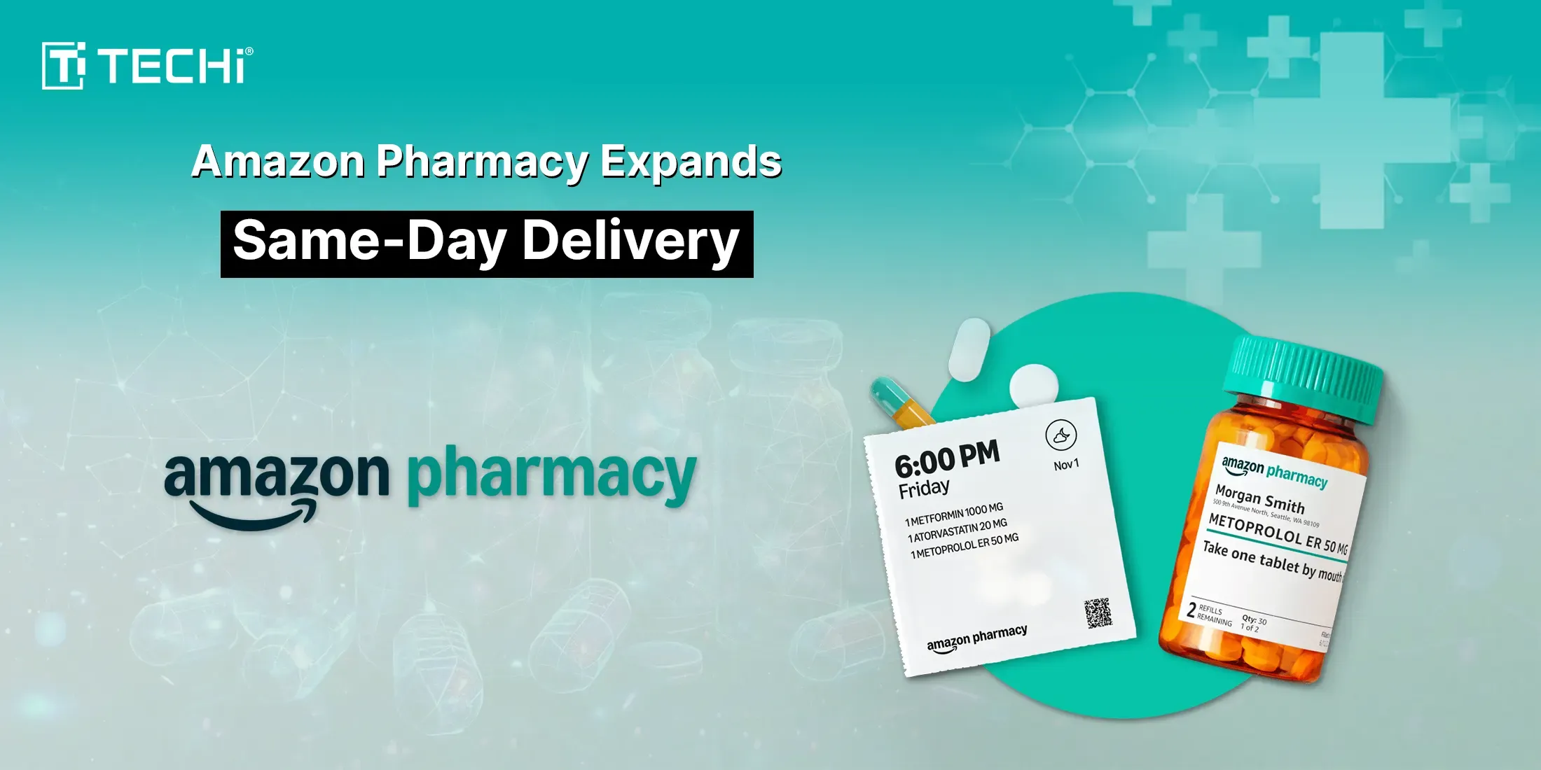 TL; DR - visual representation