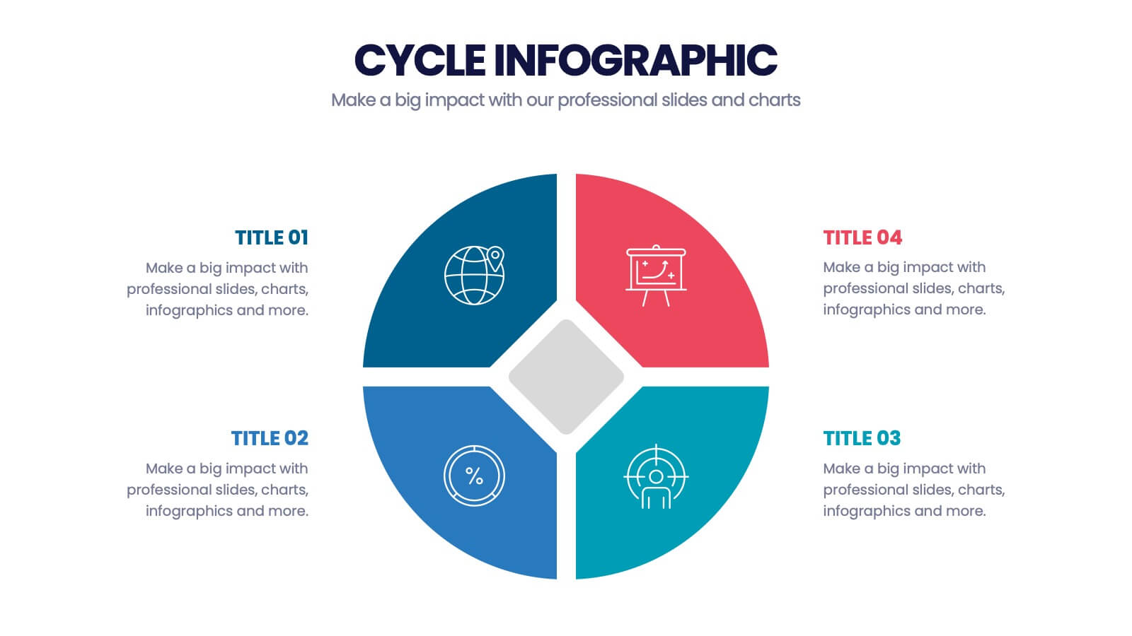 Smart Home Devices: Ecosystem Matters - visual representation