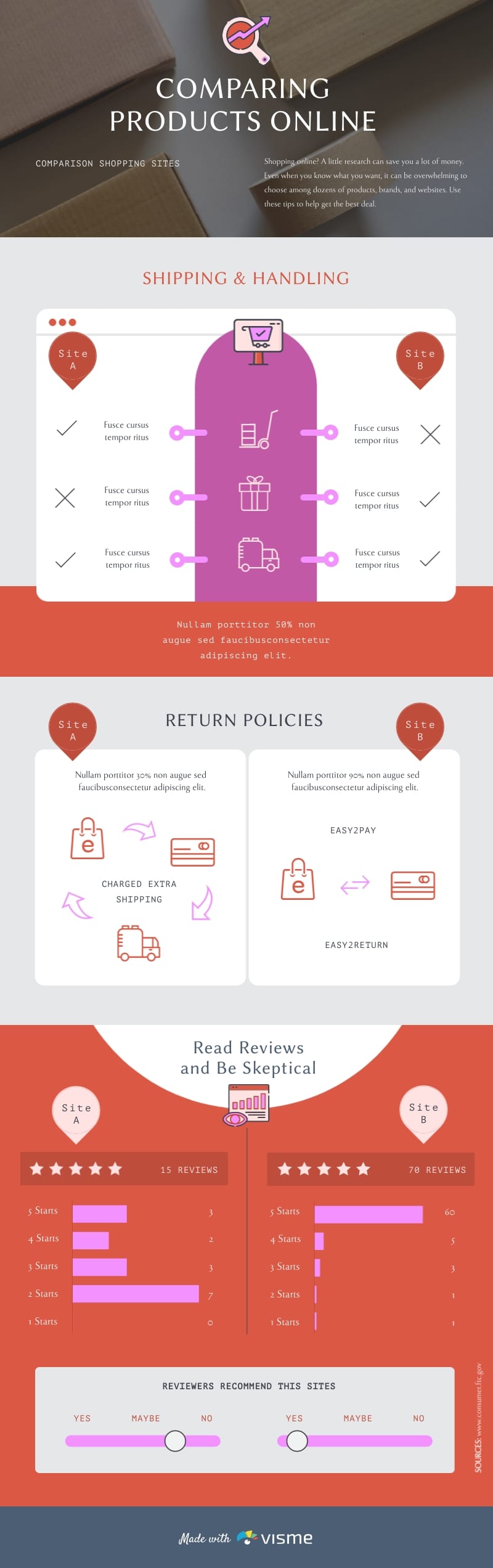 Comparison Shopping - contextual illustration