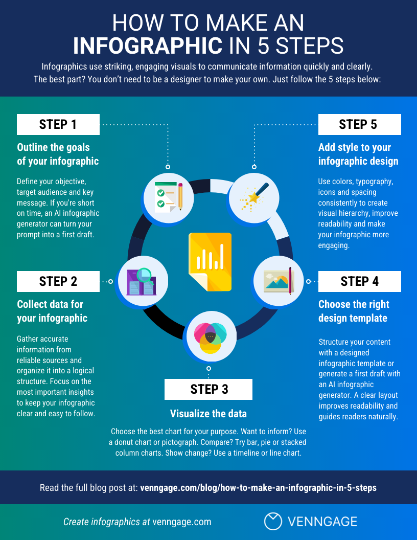 Implementing Short-Form News Clips: A Step-by-Step Guide - contextual illustration