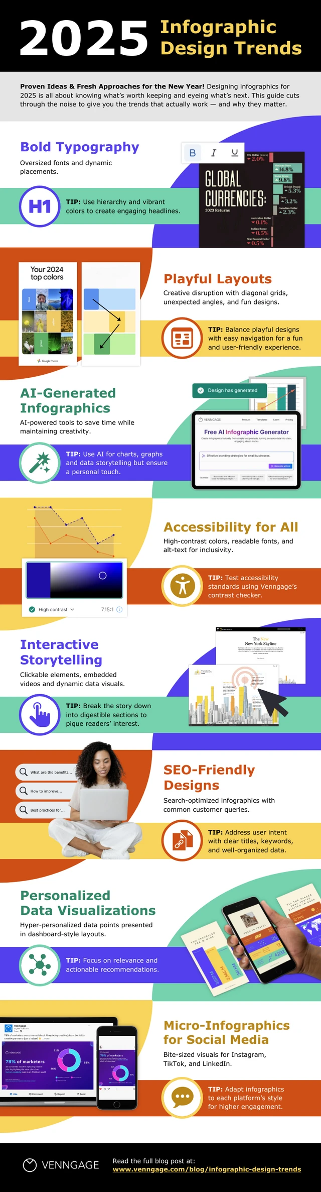Future Trends and Recommendations - contextual illustration