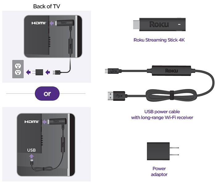 How to Access the 50 New Channels on Roku Devices - contextual illustration