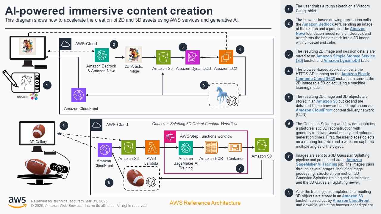 The October Layoffs: Context for the Second Wave - visual representation