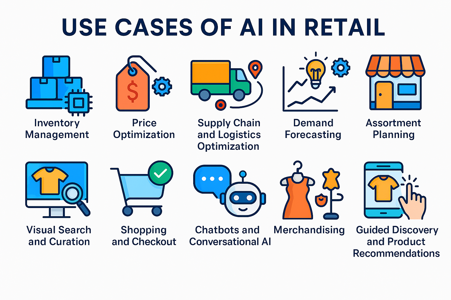 Real-World Use Cases - contextual illustration