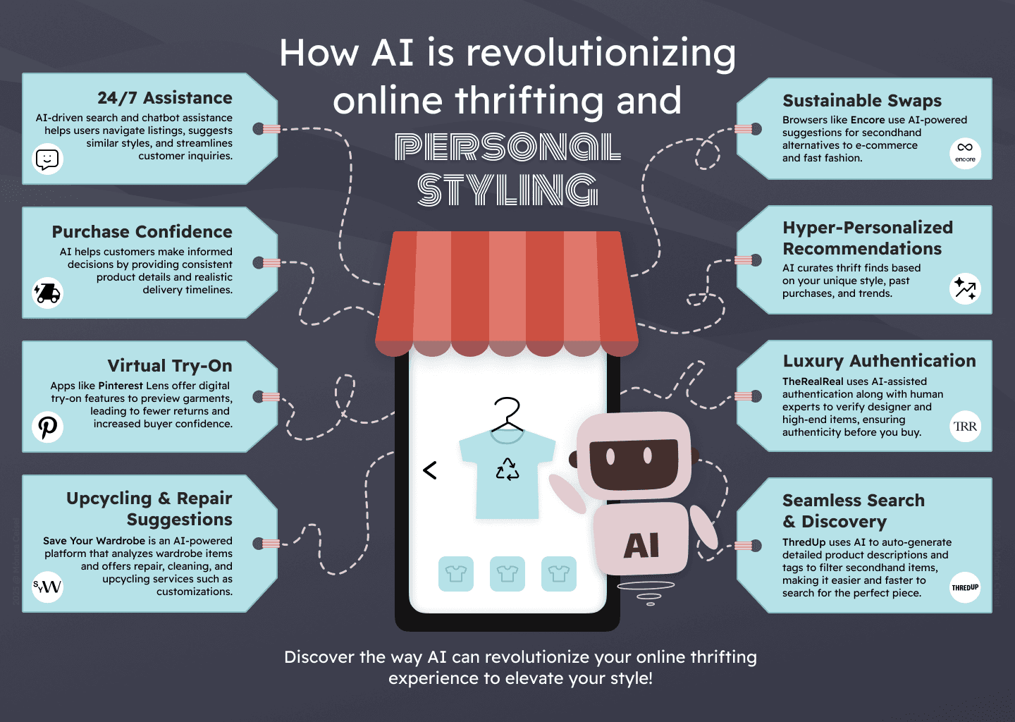 Benefits of AI-Powered Custom Merch - contextual illustration