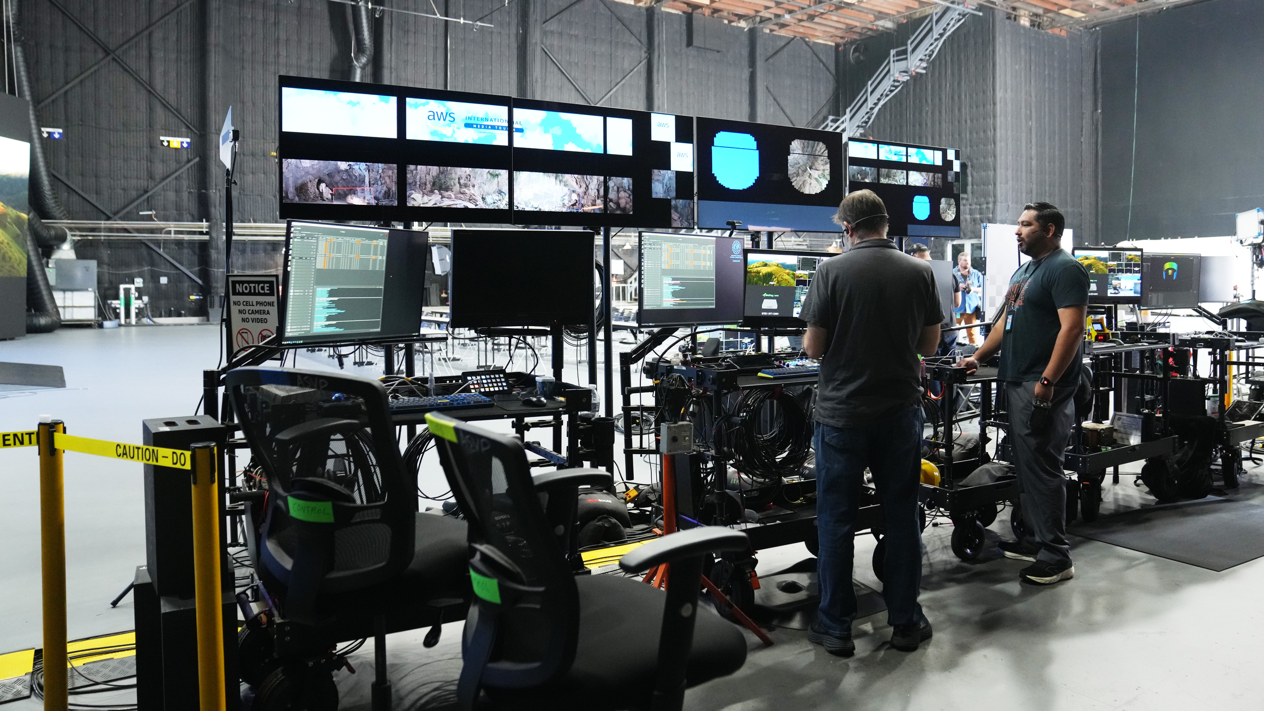 Conclusion - visual representation