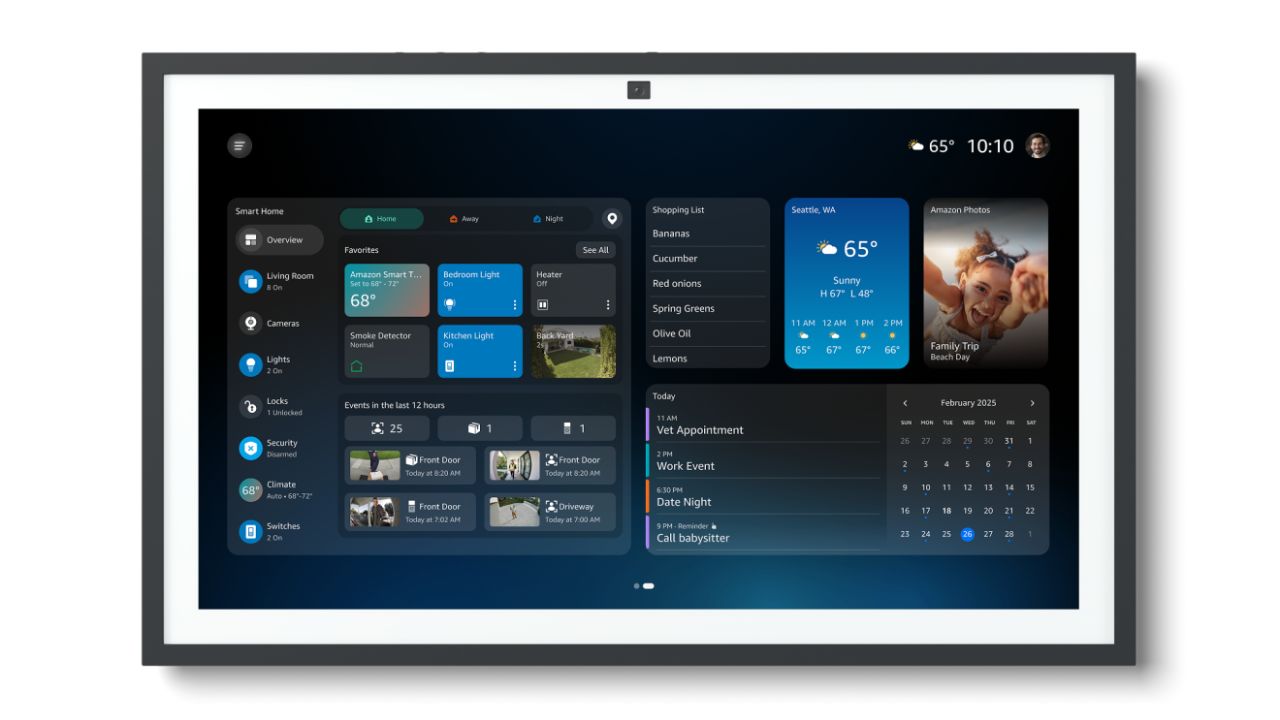 The Competitive Landscape Heating Up - visual representation