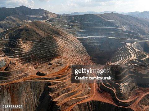 TL; DR - visual representation