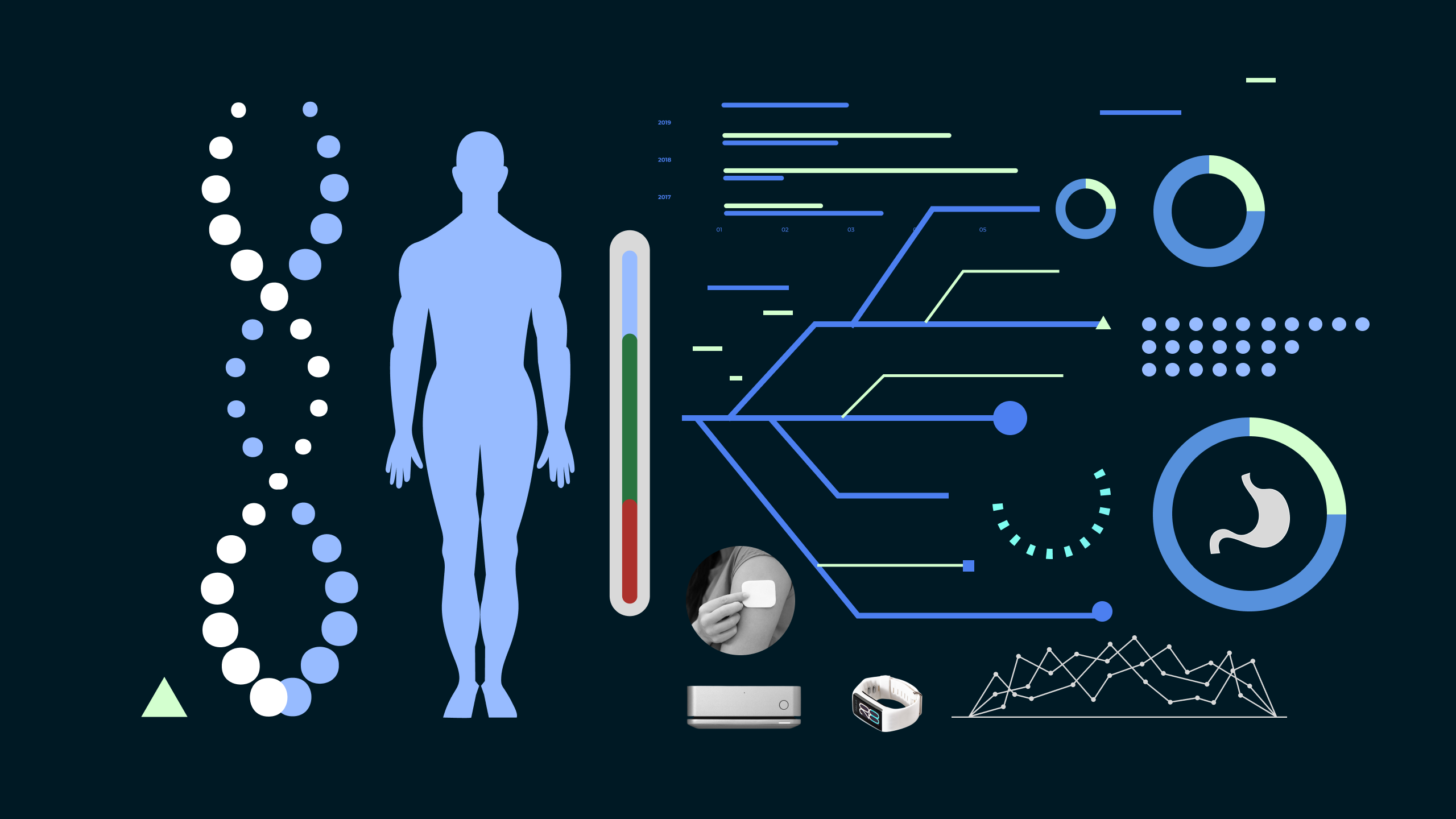 Future Trends - contextual illustration