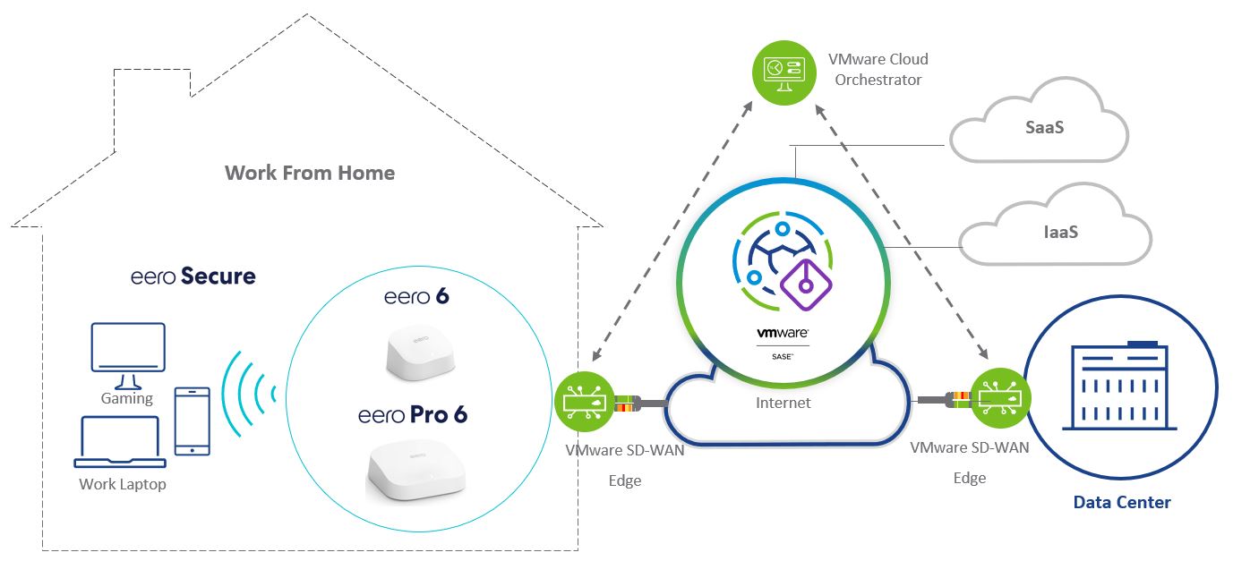 How Automatic Failover Actually Works in Practice - contextual illustration