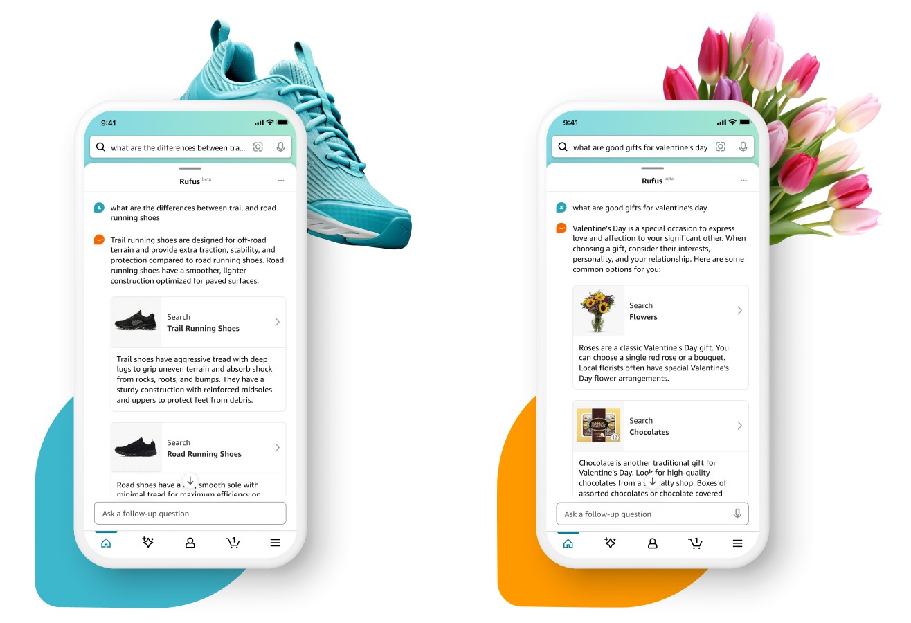 The Evolution of Shop Direct - visual representation
