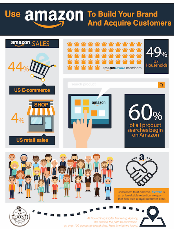 Real-World Use Cases - contextual illustration