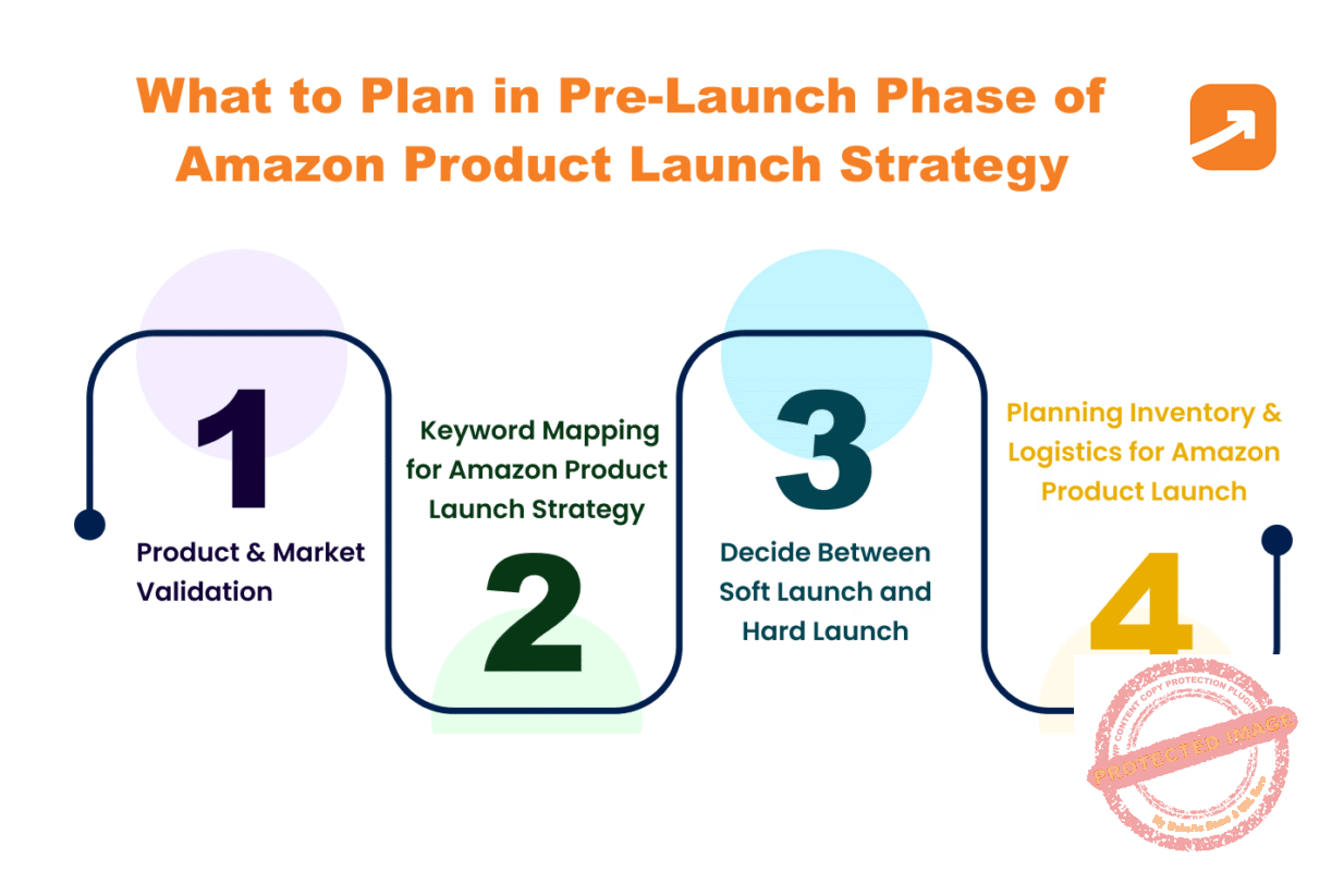Why This Free Release Is Such a Smart Strategy - contextual illustration