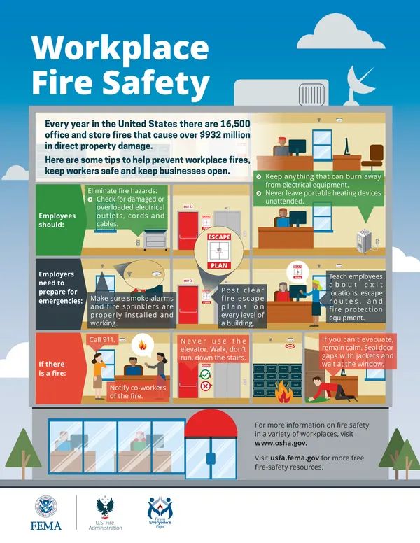 Best Practices for Maintaining Your Fire Tablet - contextual illustration