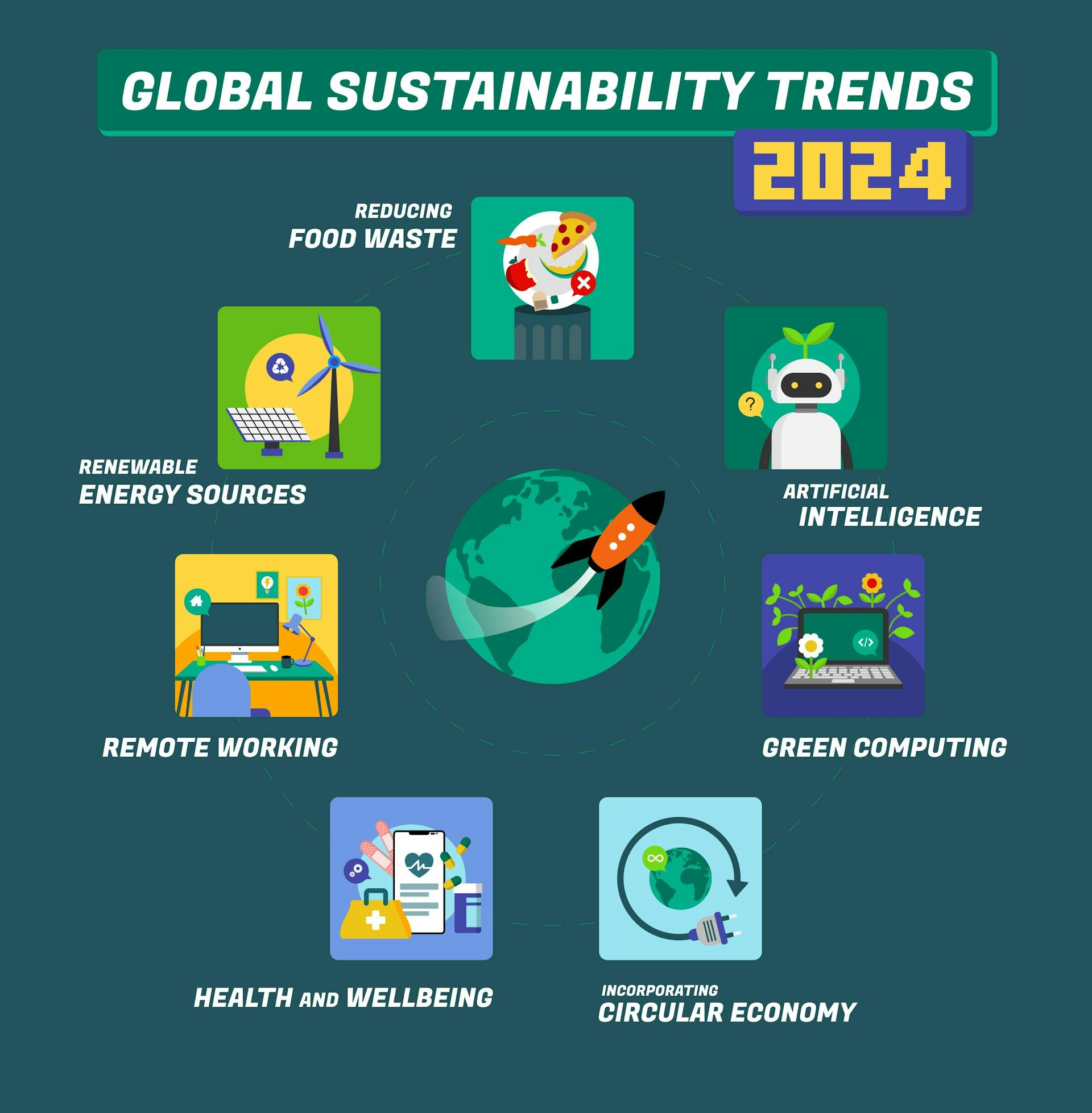 Future Trends in E-Readers - contextual illustration