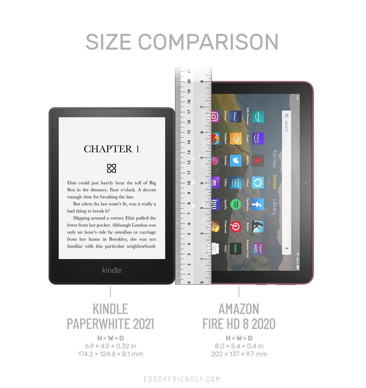 Key Features of the Last-Gen Paperwhite - contextual illustration