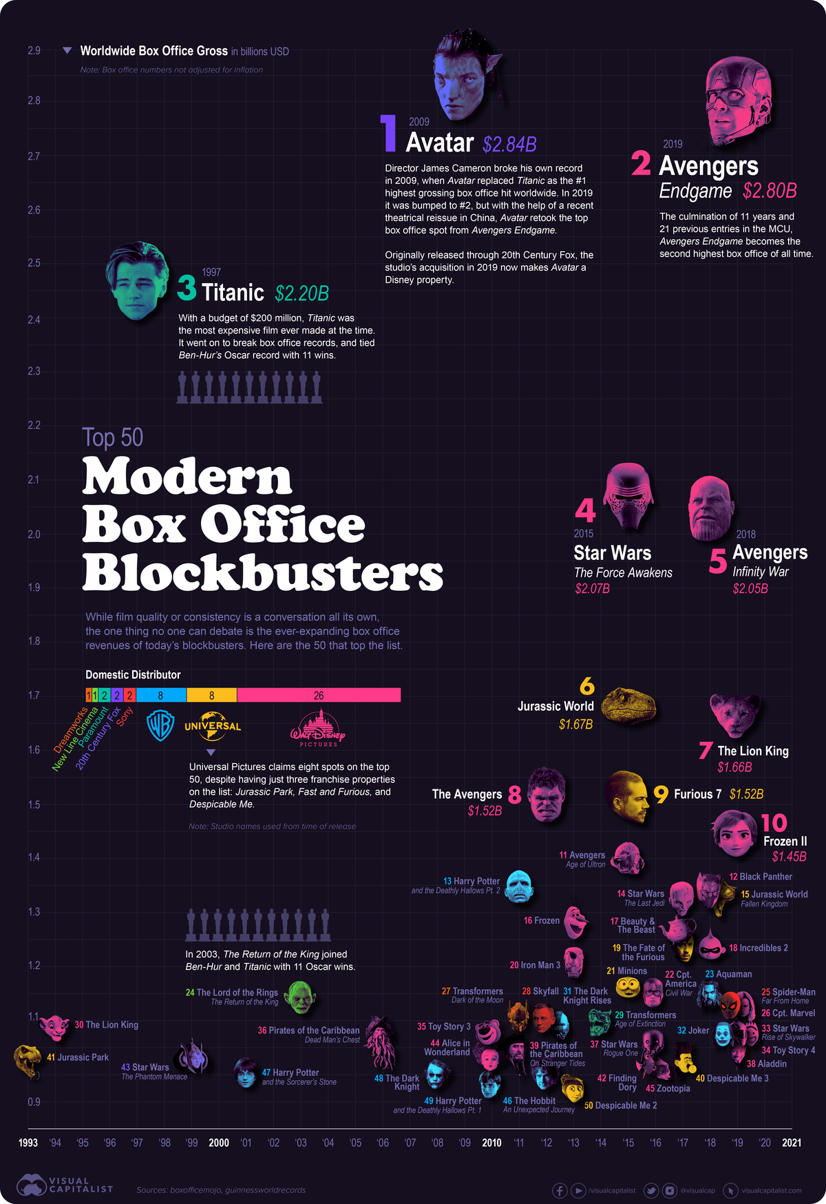 The Broader Documentary Landscape: Context for Understanding This Release - visual representation