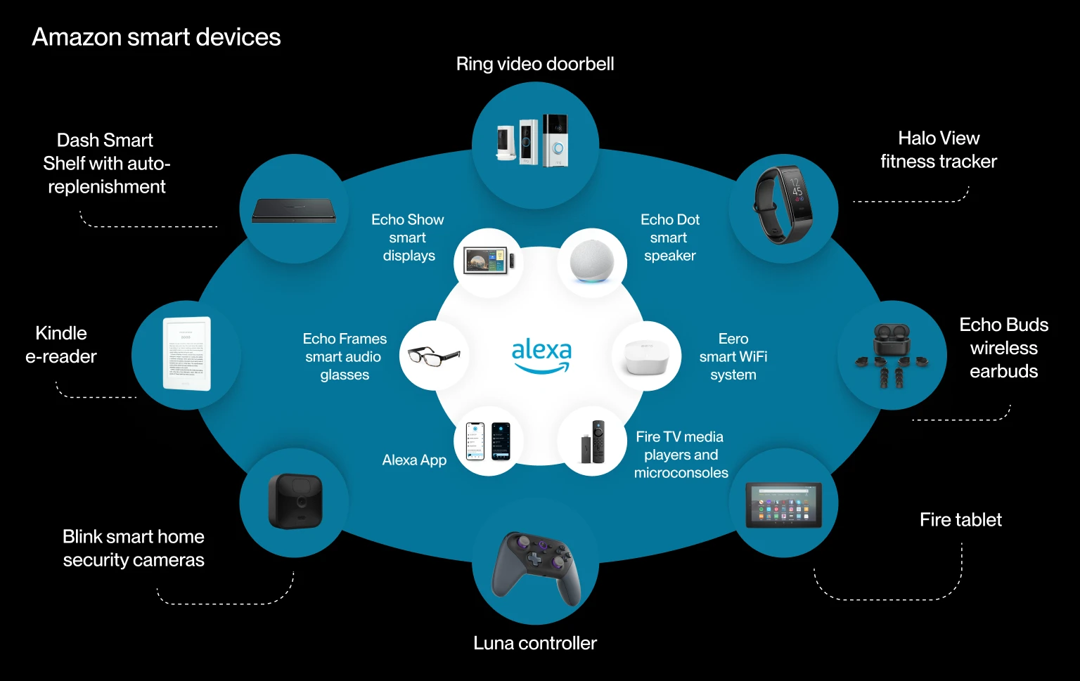 Common Pitfalls and How to Avoid Them - visual representation