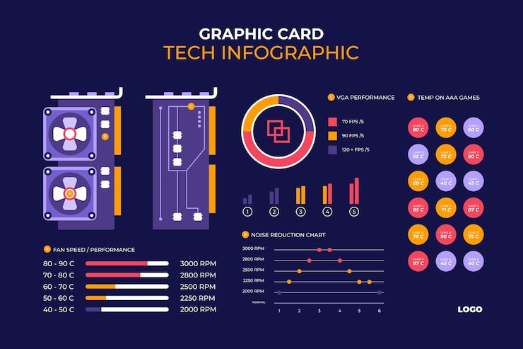 The Technical Backbone - contextual illustration