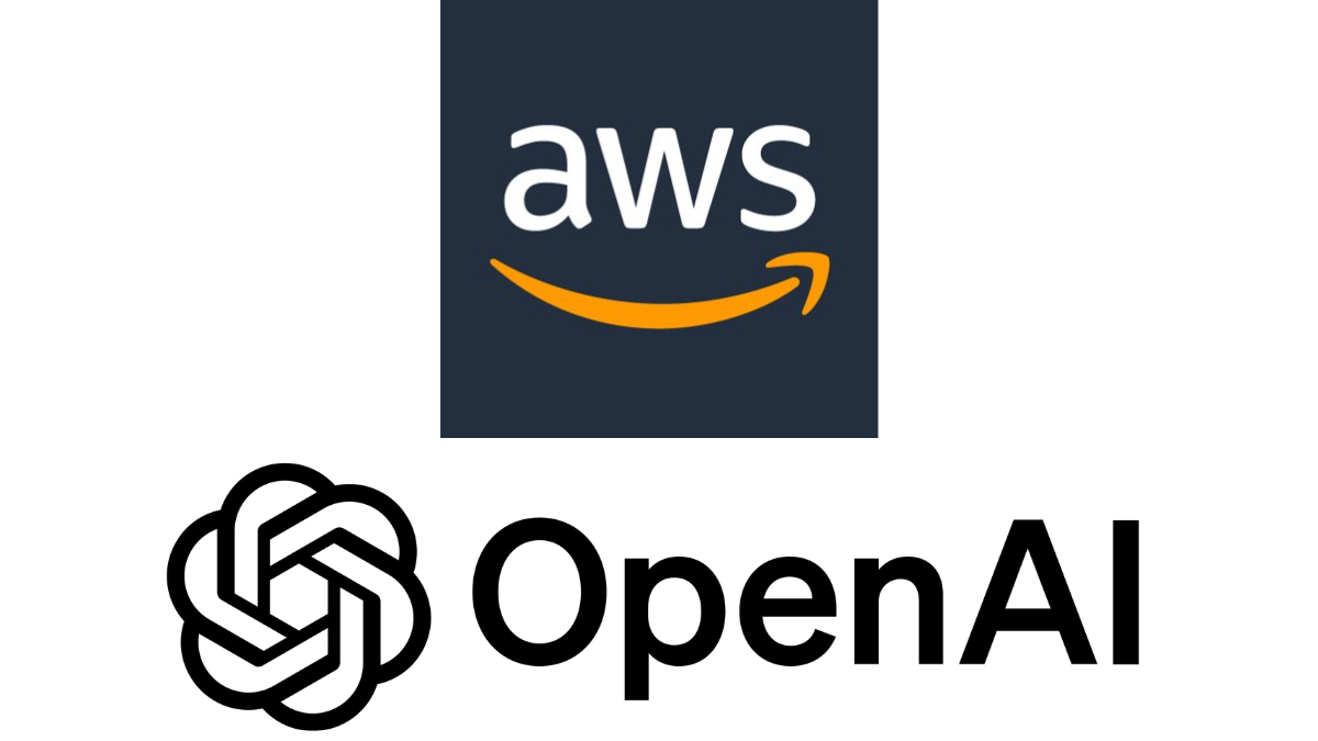 TL; DR - visual representation