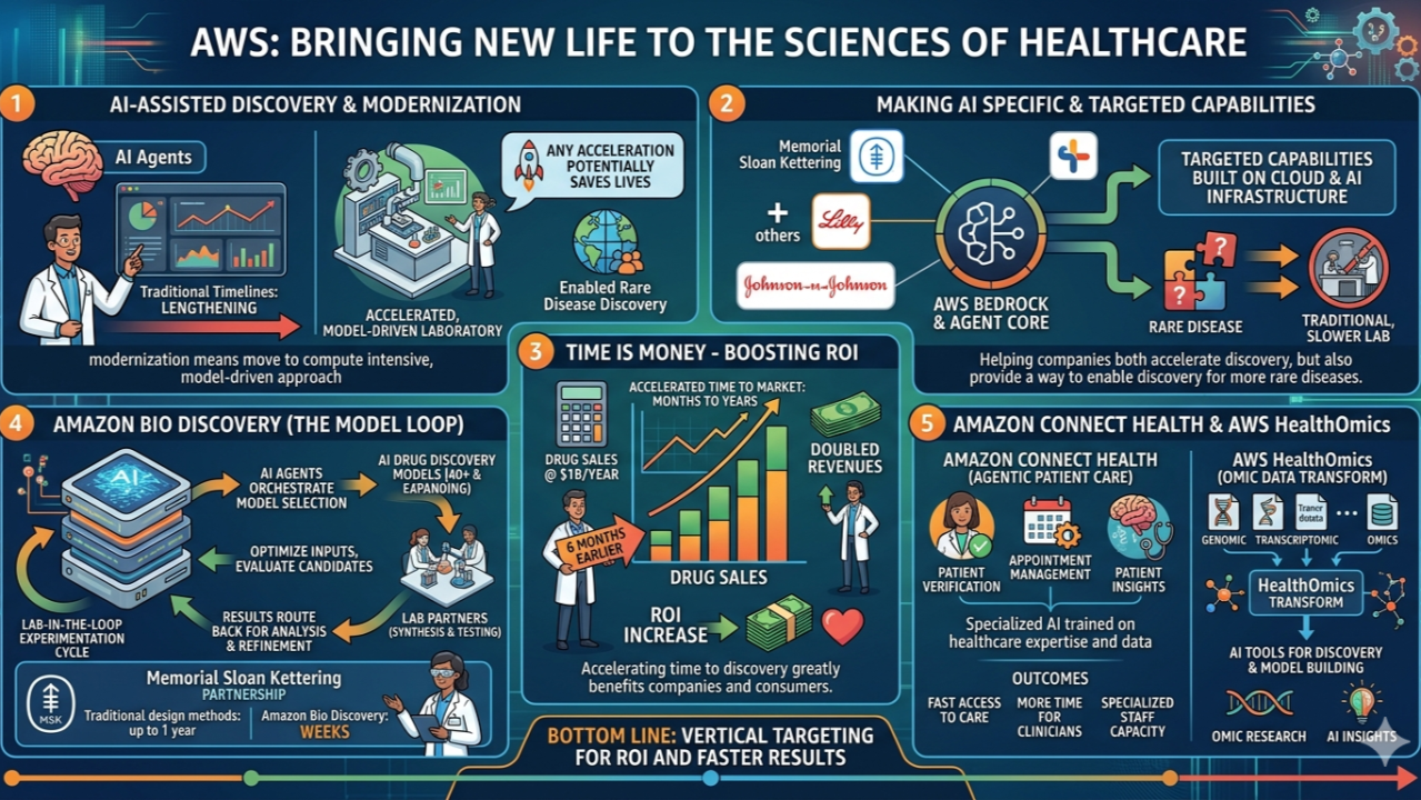 Common Pitfalls and Solutions - visual representation