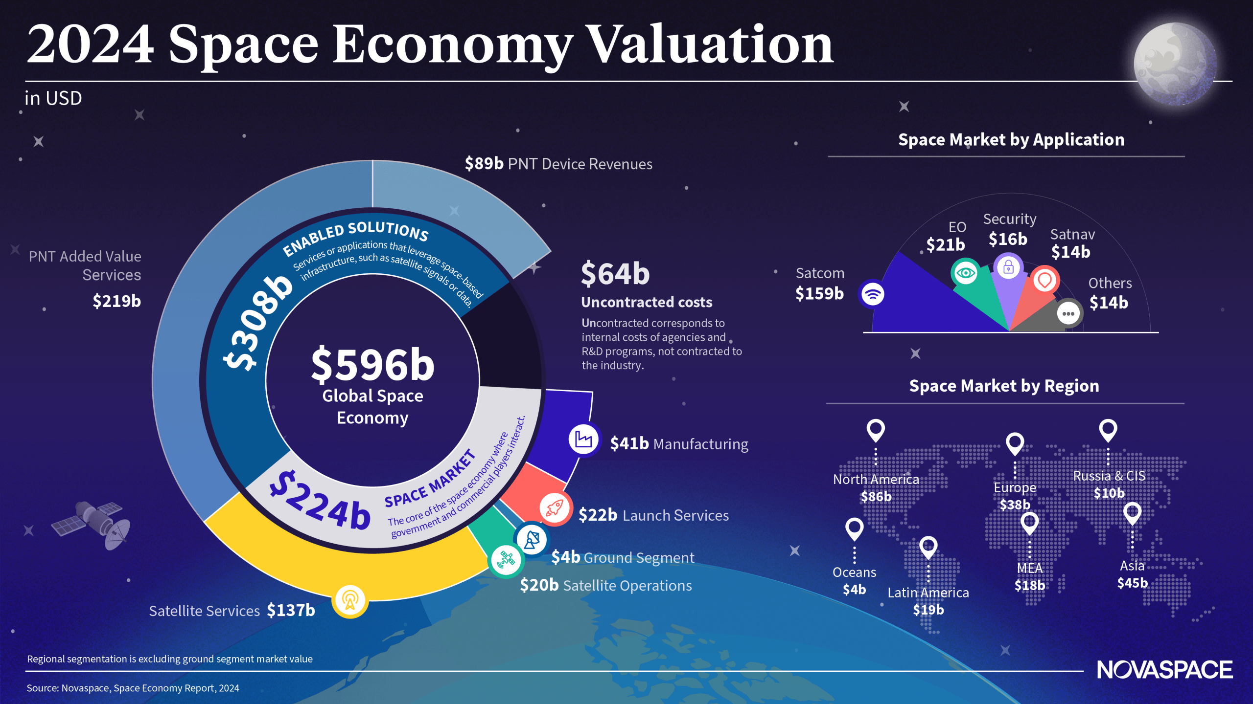 Future Trends: The Evolving Space Landscape - contextual illustration