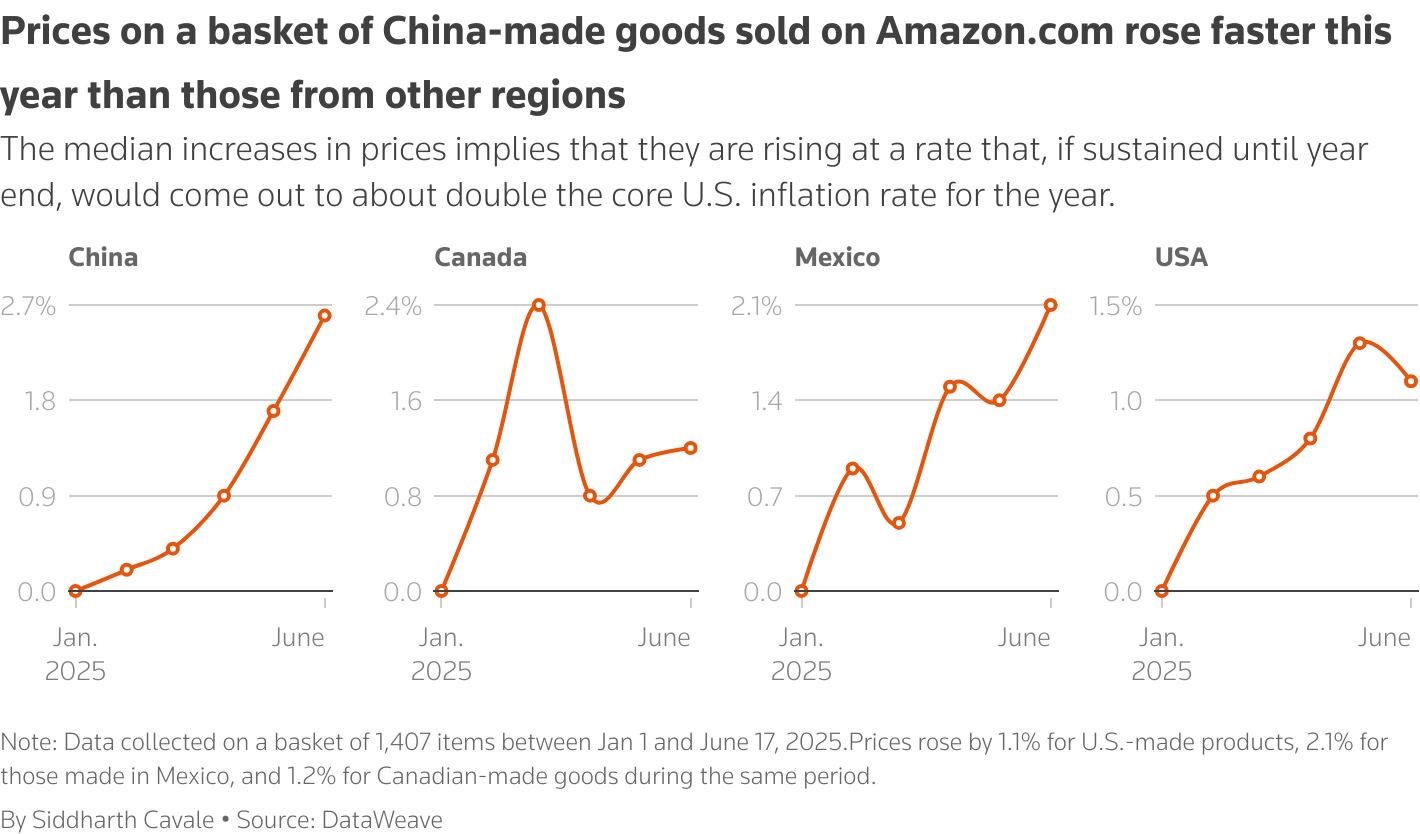 The Political and Policy Dimension - visual representation