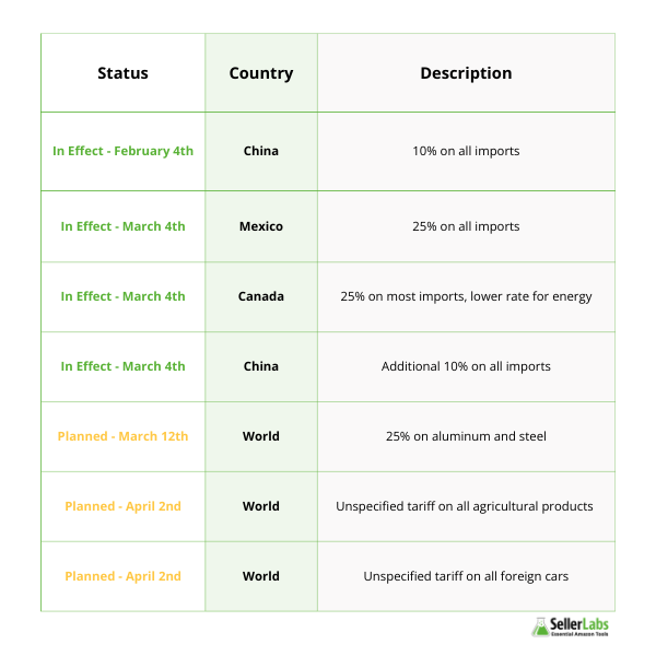 The Broader Economic Implications - visual representation
