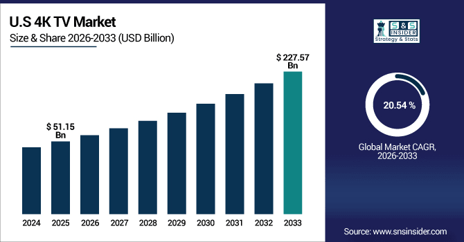 AirPods and Premium Audio: Rare Discounts on Flagship Earbuds - visual representation