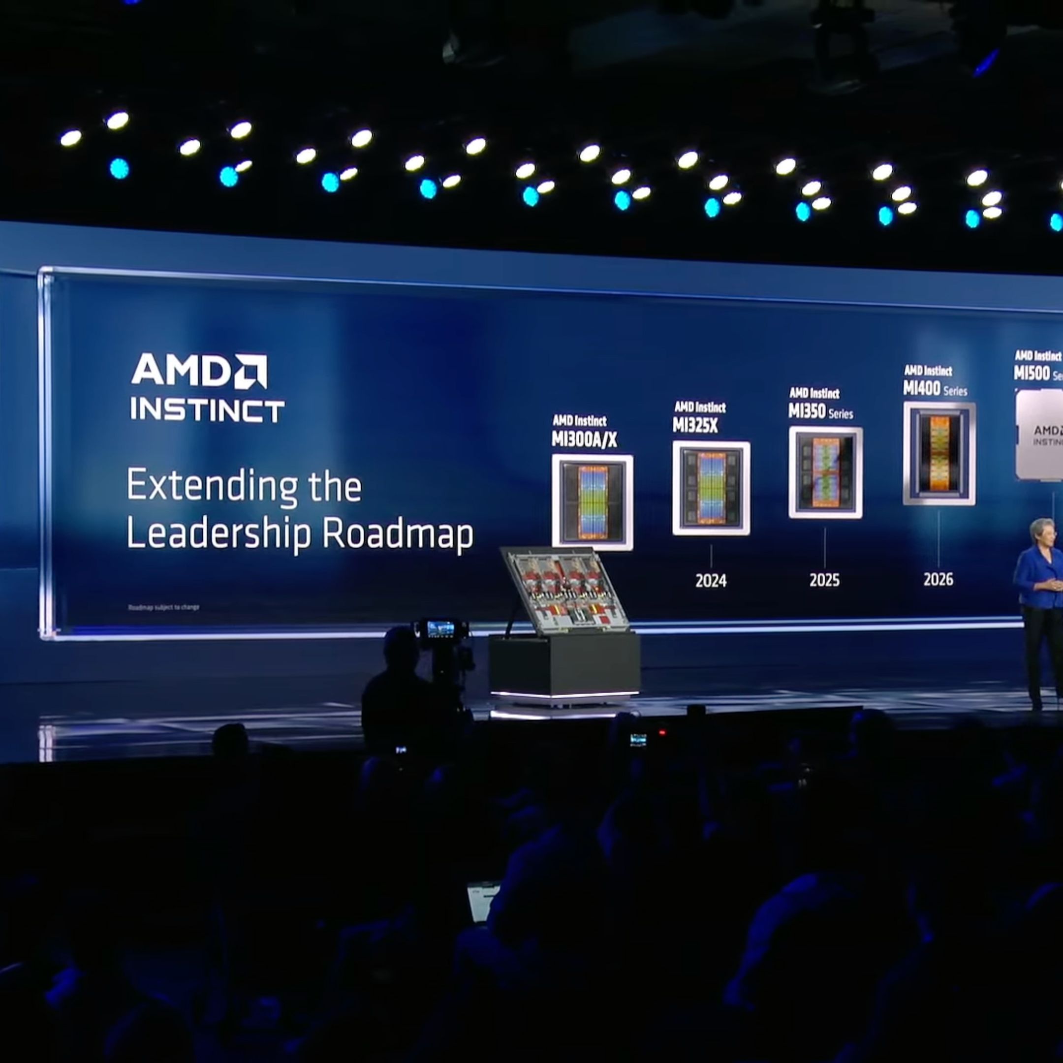 The Vera-Rubin Technical Details Worth Understanding - visual representation