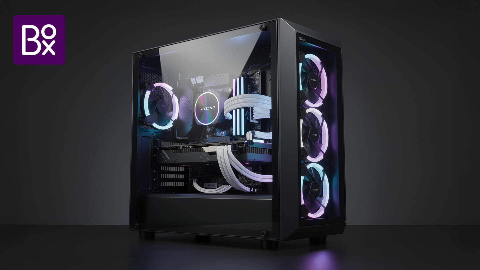 Building Your Complete System Around This Bundle - visual representation