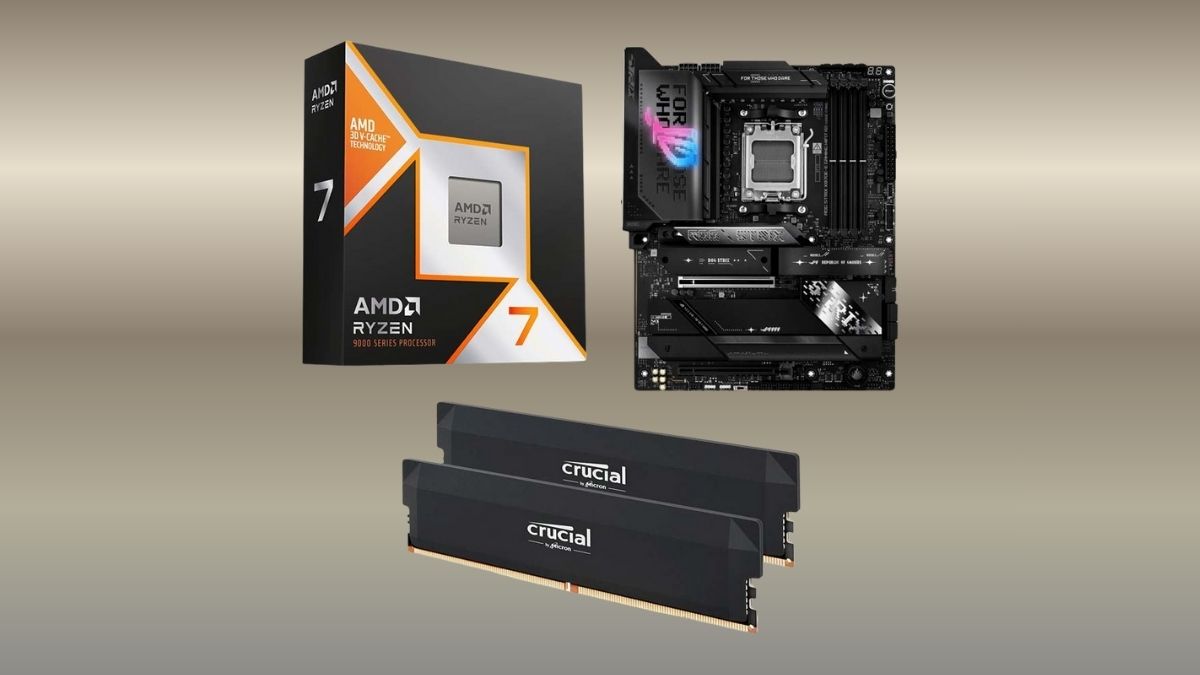 The Economics of PC Building Bundles - visual representation