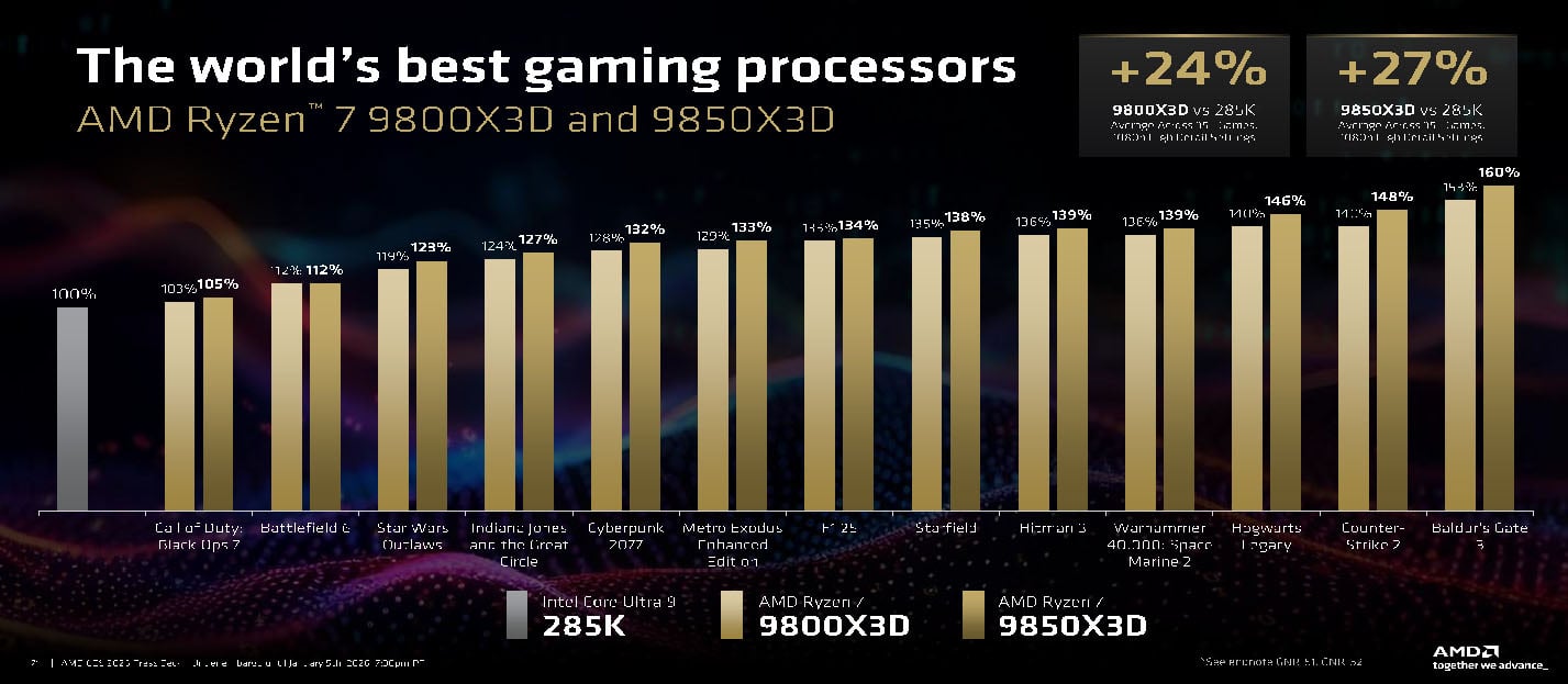 The Release Date: January 29, 2025 - contextual illustration