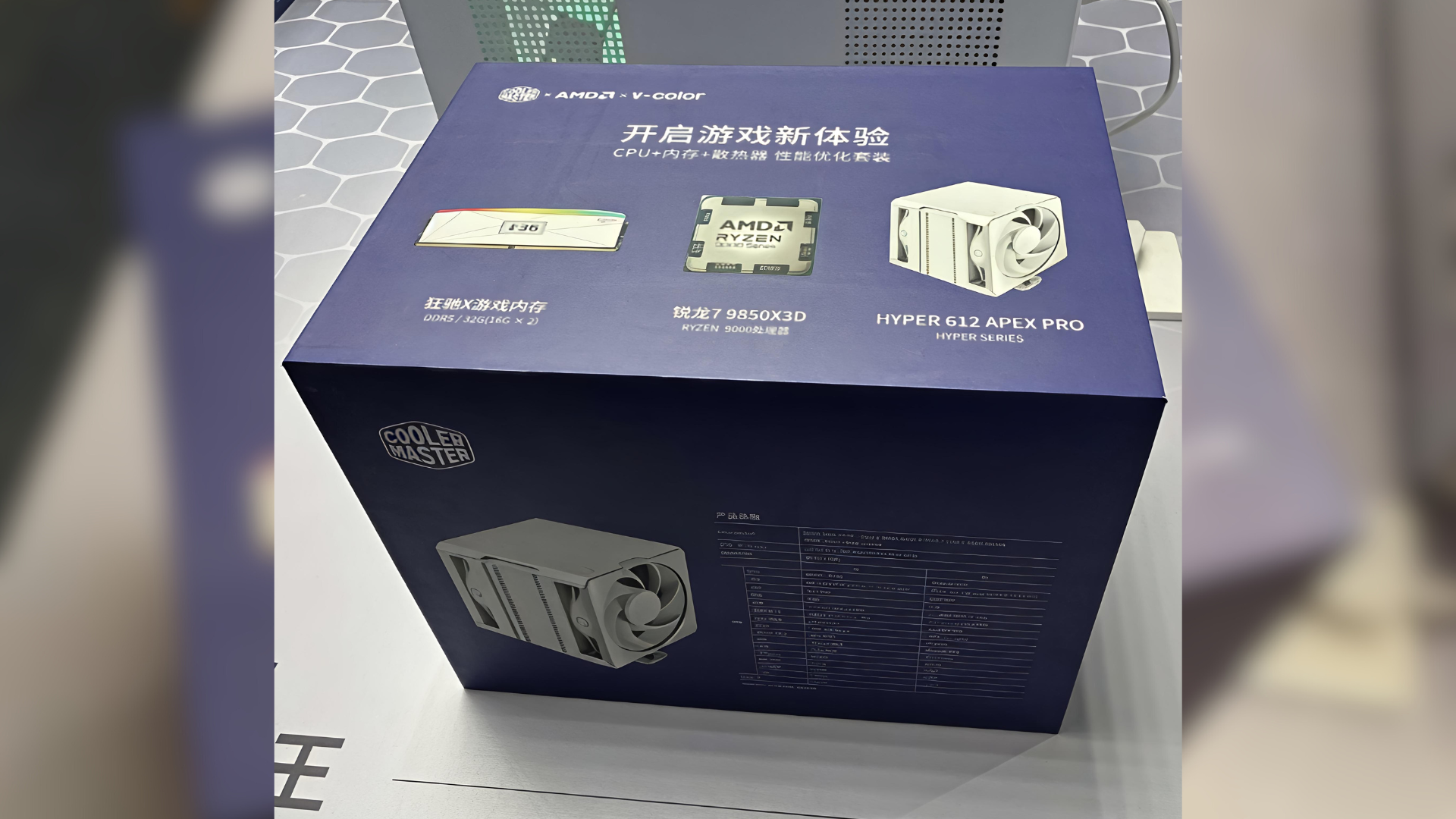Power Supply Requirements and Efficiency - visual representation