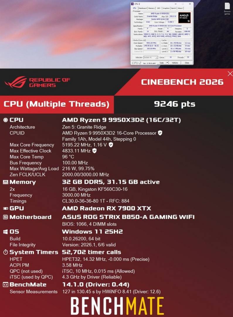 Performance Benchmarks - contextual illustration