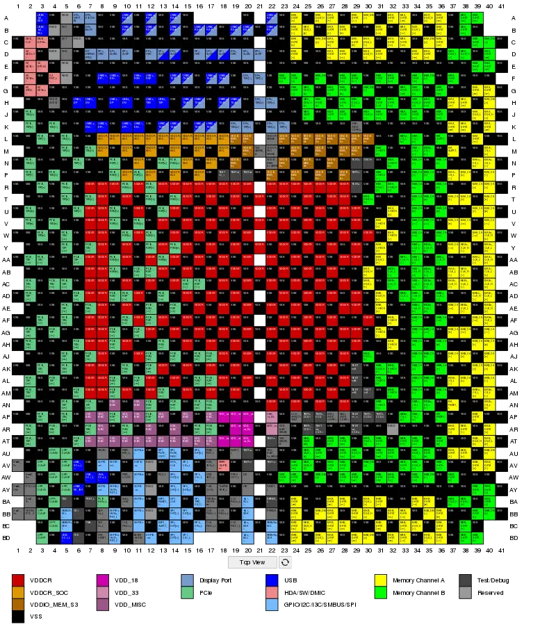 ASUS's Official Response and Actions - visual representation