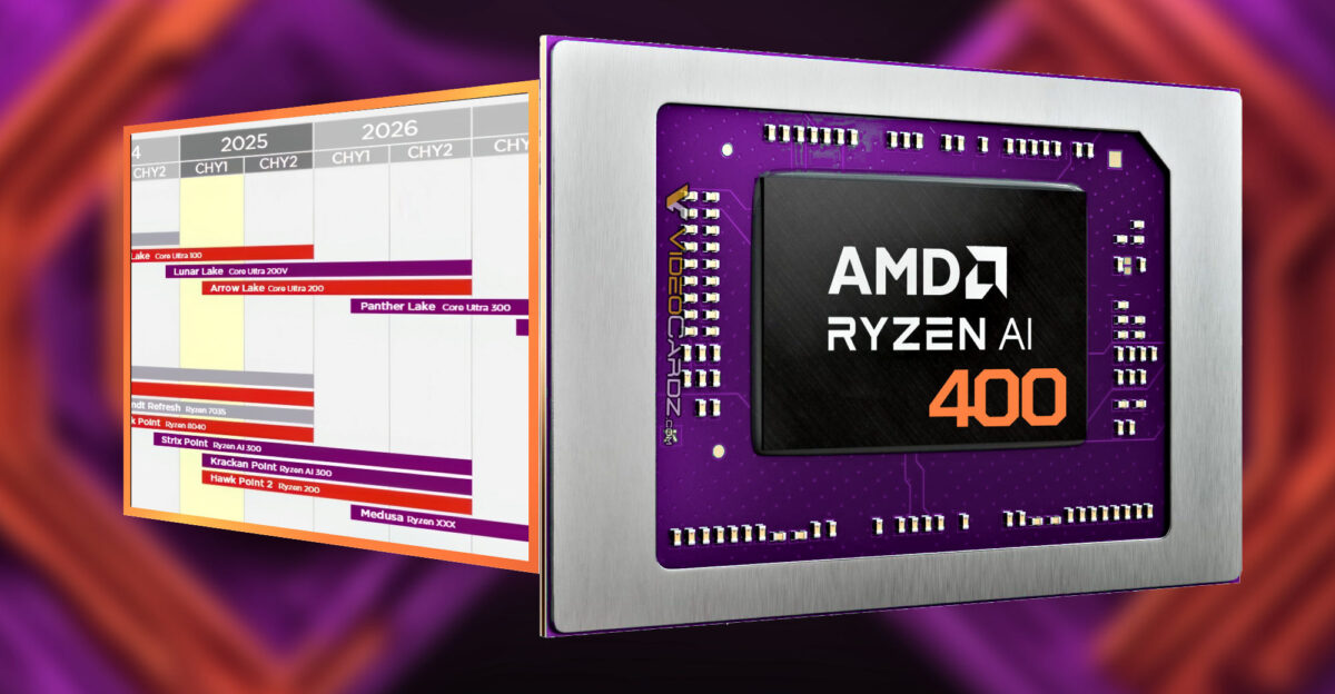 Conclusion: AMD's Cautious Bet in a Heated Market - visual representation