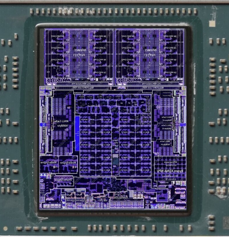 Additional Considerations for Decision-Making - visual representation
