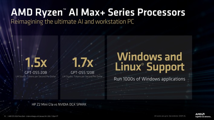 Decision Framework: Choosing Your Hardware - visual representation