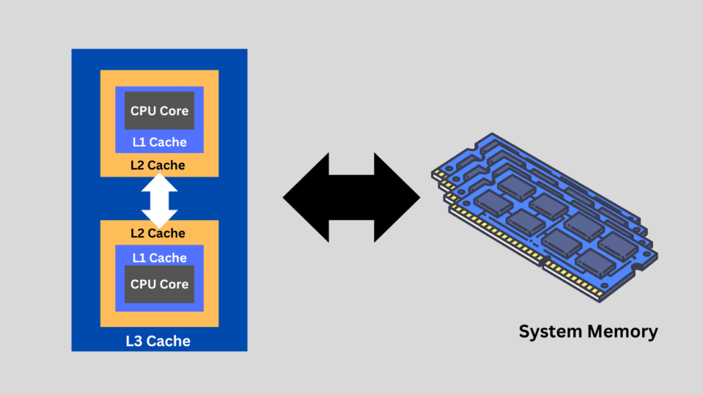 Implementation in Real-World Scenarios - contextual illustration