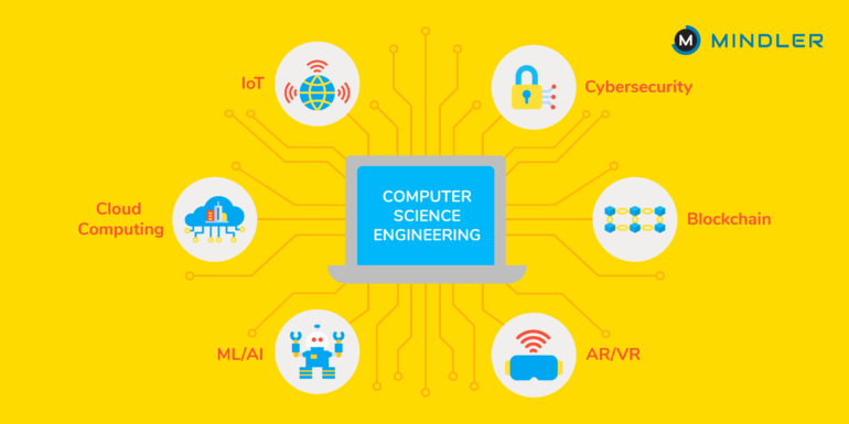 Future Trends and Recommendations - contextual illustration