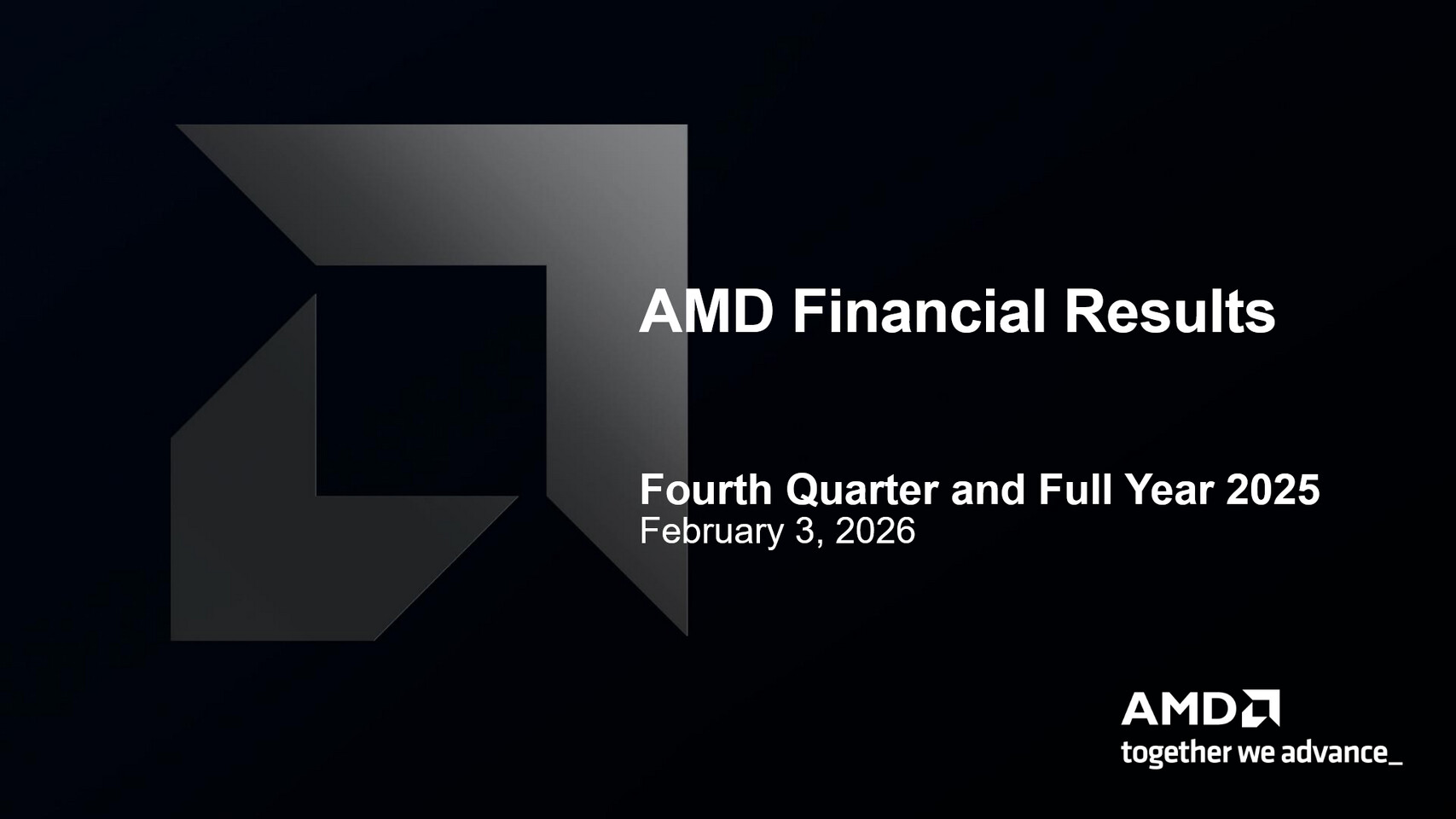 Export Controls and Geopolitical Constraints - visual representation