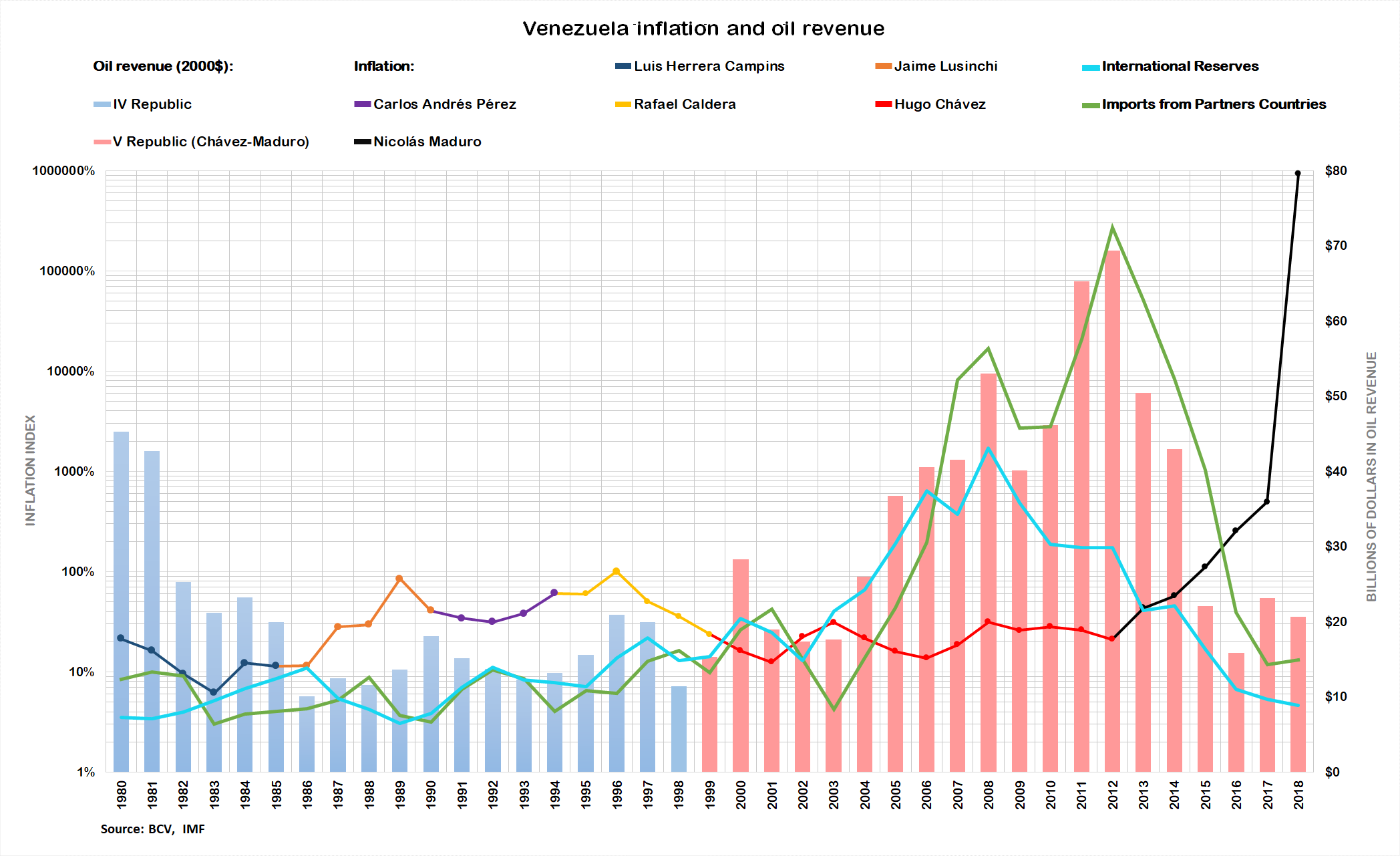 Alternative Scenarios: What Could Happen Next - visual representation